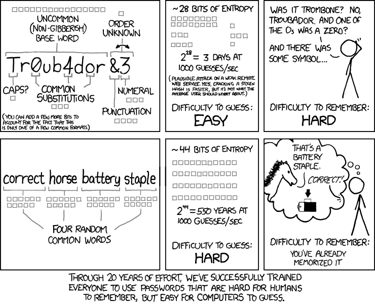 xkcd#936